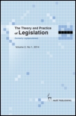 A continuum of electoral systems? (or, why law and legislation need typologies)
